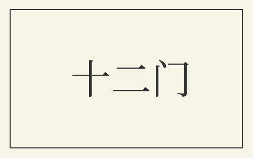 十二门